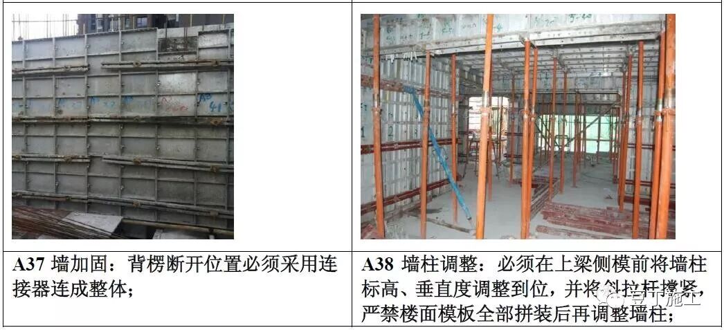 鋁模板工程如何施工？標準做法總結，控制質量不再難！的圖38