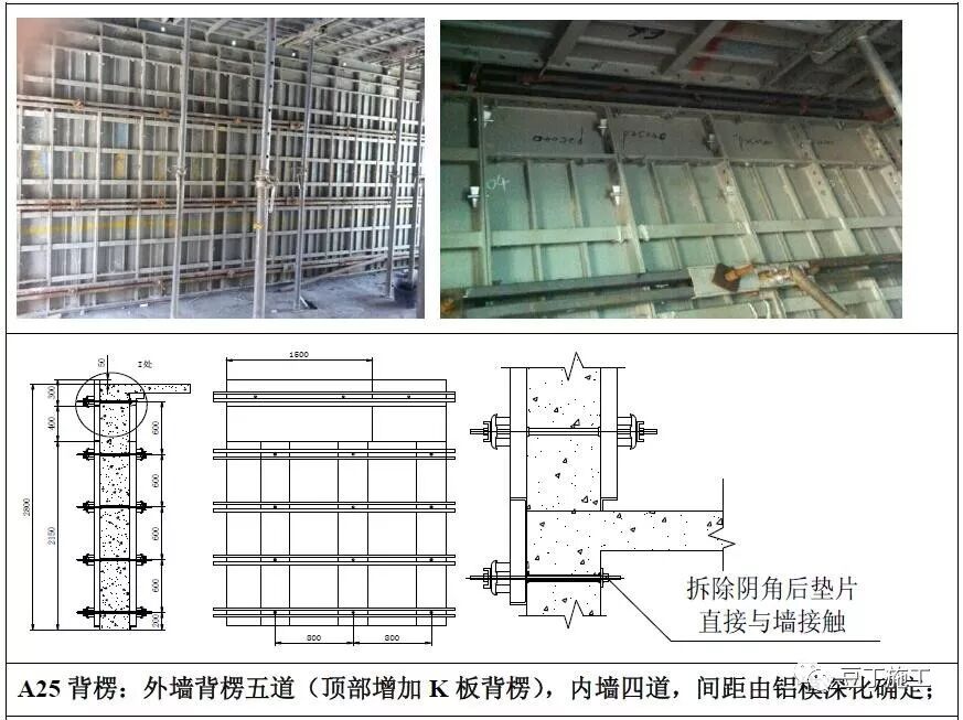 鋁模板工程如何施工？標準做法總結，控制質量不再難！的圖28