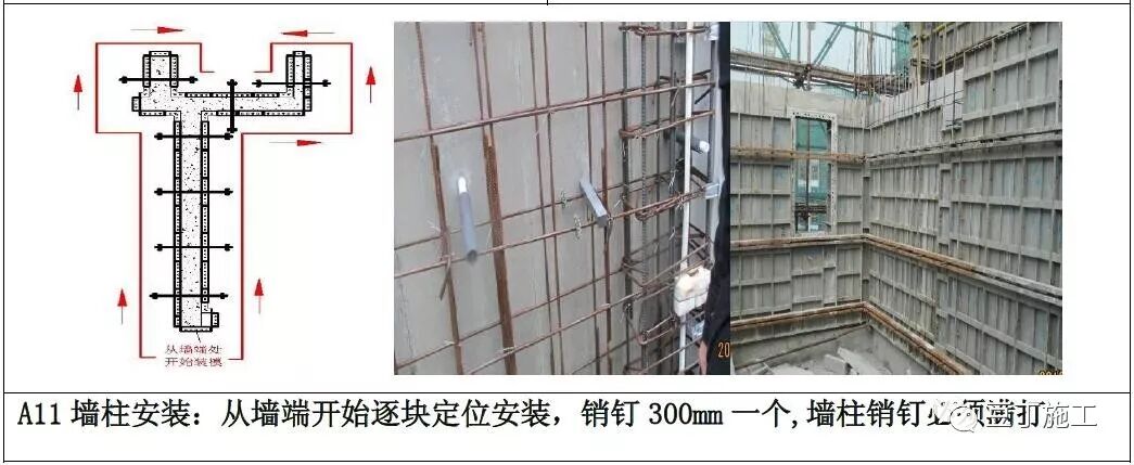 鋁模板工程如何施工？標準做法總結，控制質量不再難！的圖12