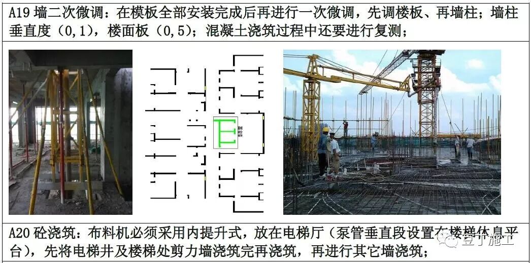 鋁模板工程如何施工？標準做法總結，控制質量不再難！的圖22
