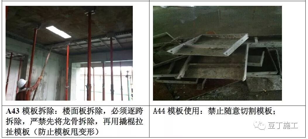 鋁模板工程如何施工？標準做法總結，控制質量不再難！的圖41