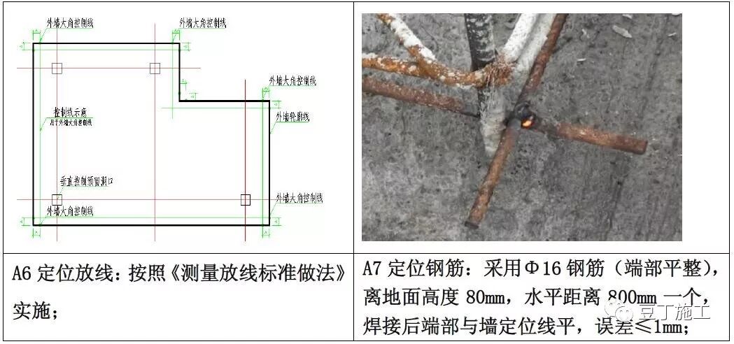 鋁模板工程如何施工？標準做法總結，控制質量不再難！的圖9