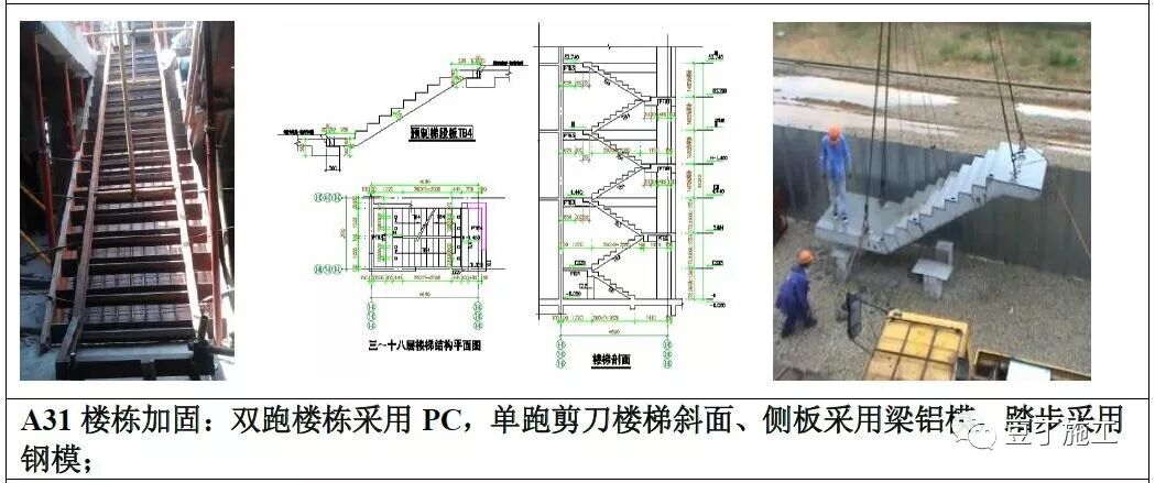 鋁模板工程如何施工？標準做法總結，控制質量不再難！的圖34