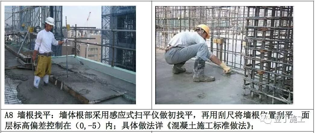 鋁模板工程如何施工？標準做法總結，控制質量不再難！的圖10