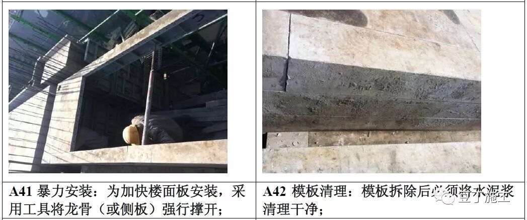 鋁模板工程如何施工？標準做法總結，控制質量不再難！的圖40