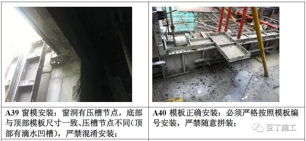 鋁模板工程如何施工？標準做法總結，控制質量不再難！的圖39
