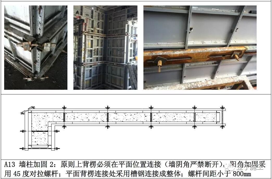 鋁模板工程如何施工？標準做法總結，控制質量不再難！的圖14