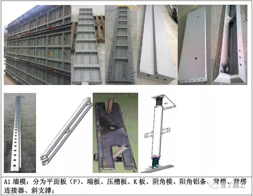 鋁模板工程如何施工？標準做法總結，控制質量不再難！的圖4