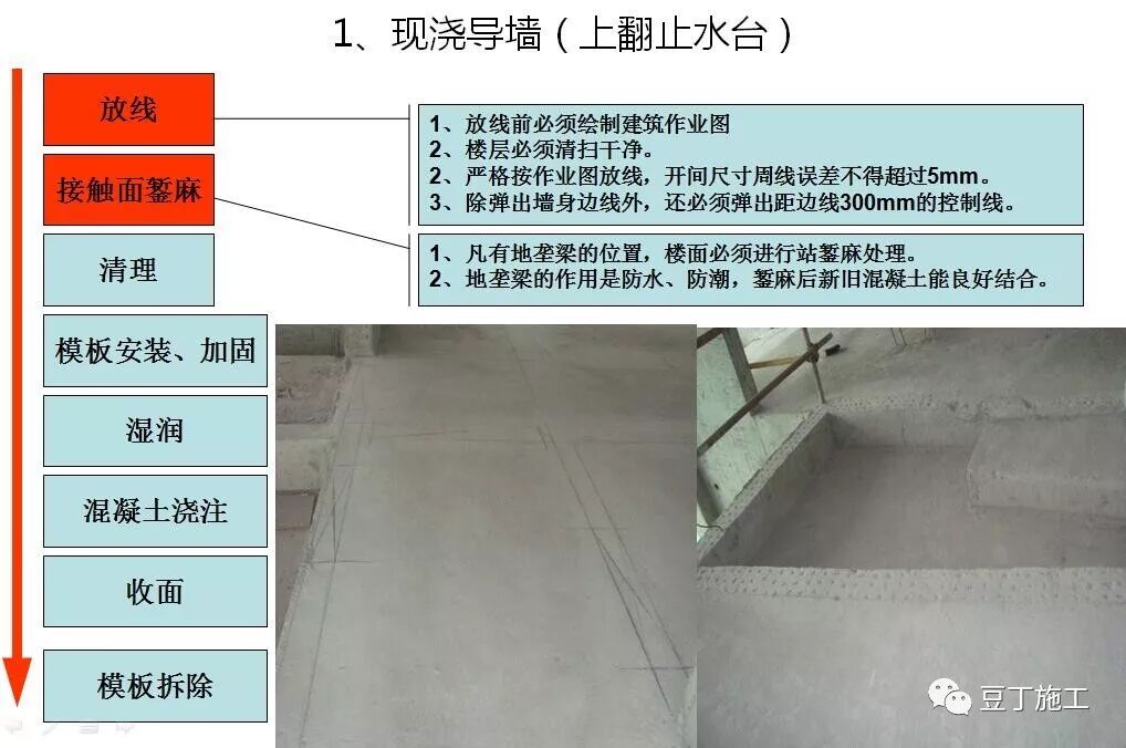 二次結(jié)構(gòu)如何施工？詳細(xì)解讀！的圖3
