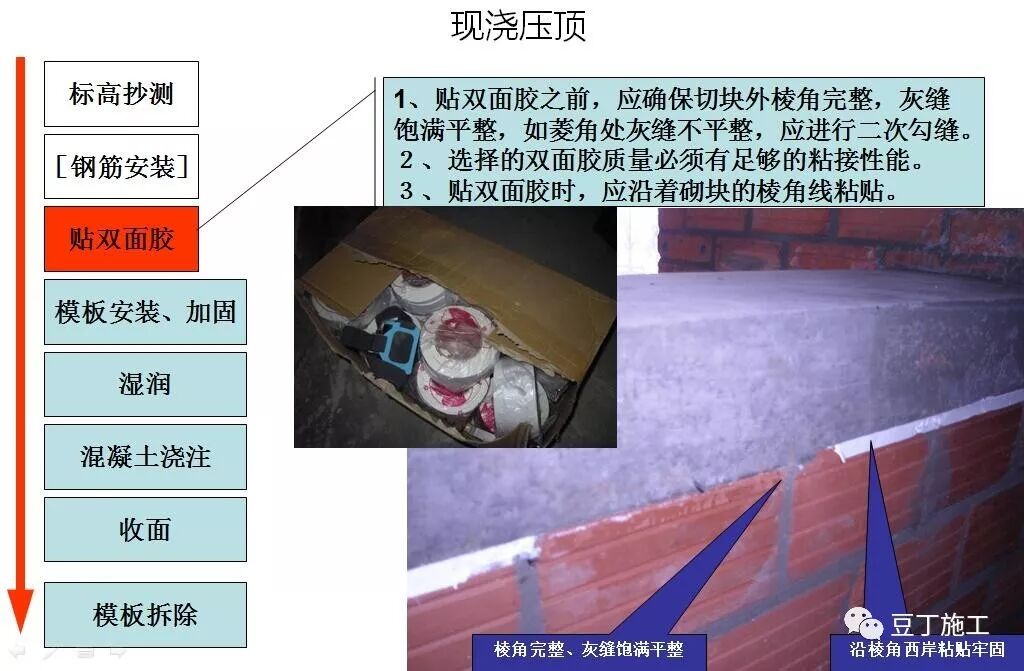 二次結(jié)構(gòu)如何施工？詳細(xì)解讀！的圖14