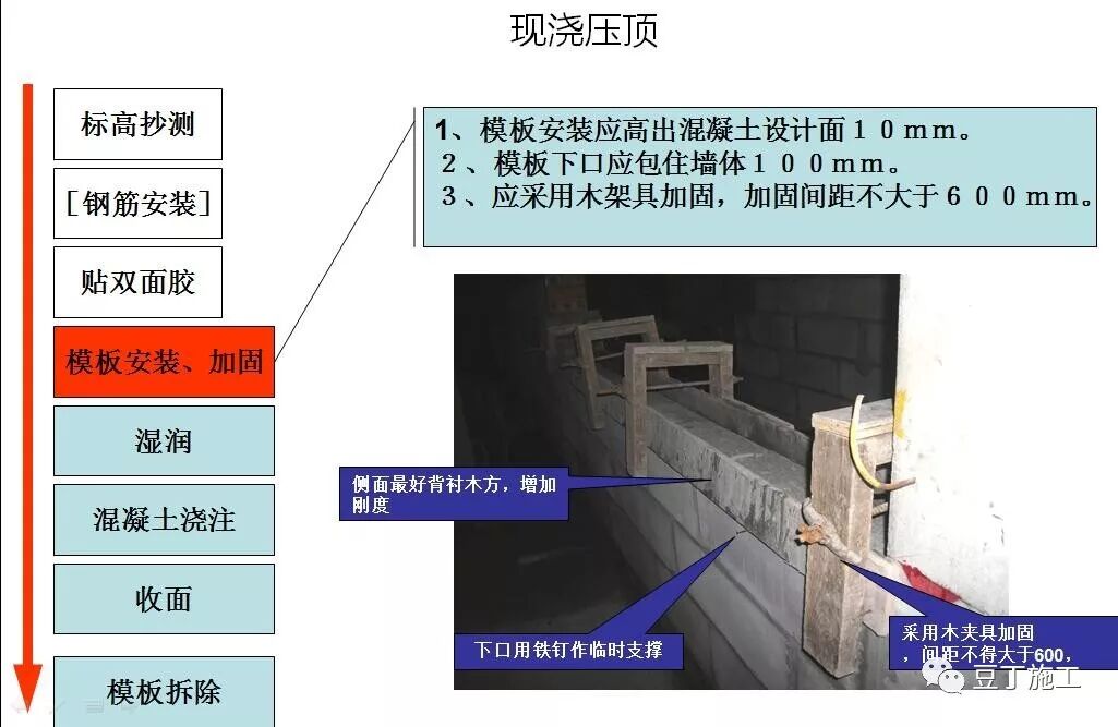 二次結(jié)構(gòu)如何施工？詳細(xì)解讀！的圖15