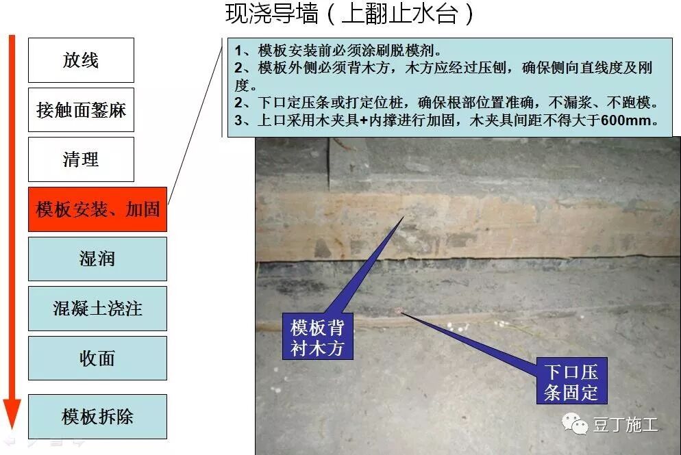 二次結(jié)構(gòu)如何施工？詳細(xì)解讀！的圖4