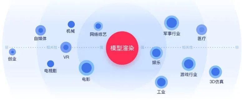 王者榮耀收入穩居全球榜首，高達1.93億美元，最大的功臣是？ 遊戲 第7張