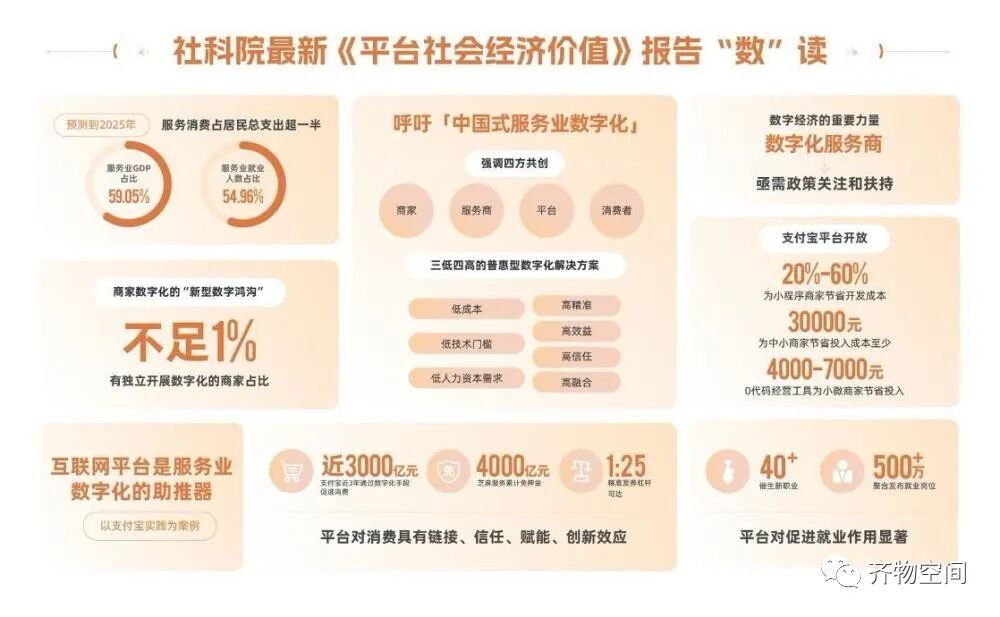 贡献毛益率计算公式_贡献毛益率的计算公式可表示为_杠杆贡献率