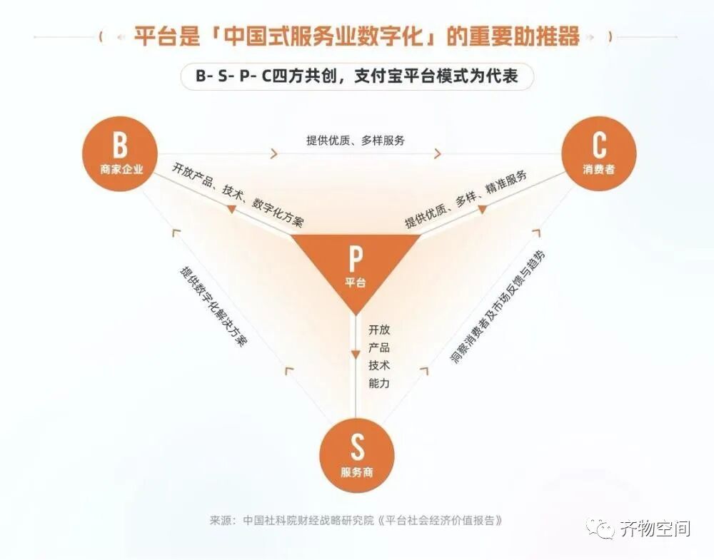 杠杆贡献率_贡献毛益率的计算公式可表示为_贡献毛益率计算公式