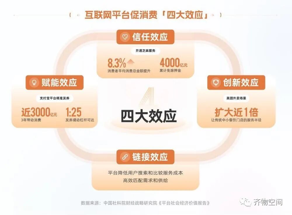 杠杆贡献率_贡献毛益率计算公式_贡献毛益率的计算公式可表示为