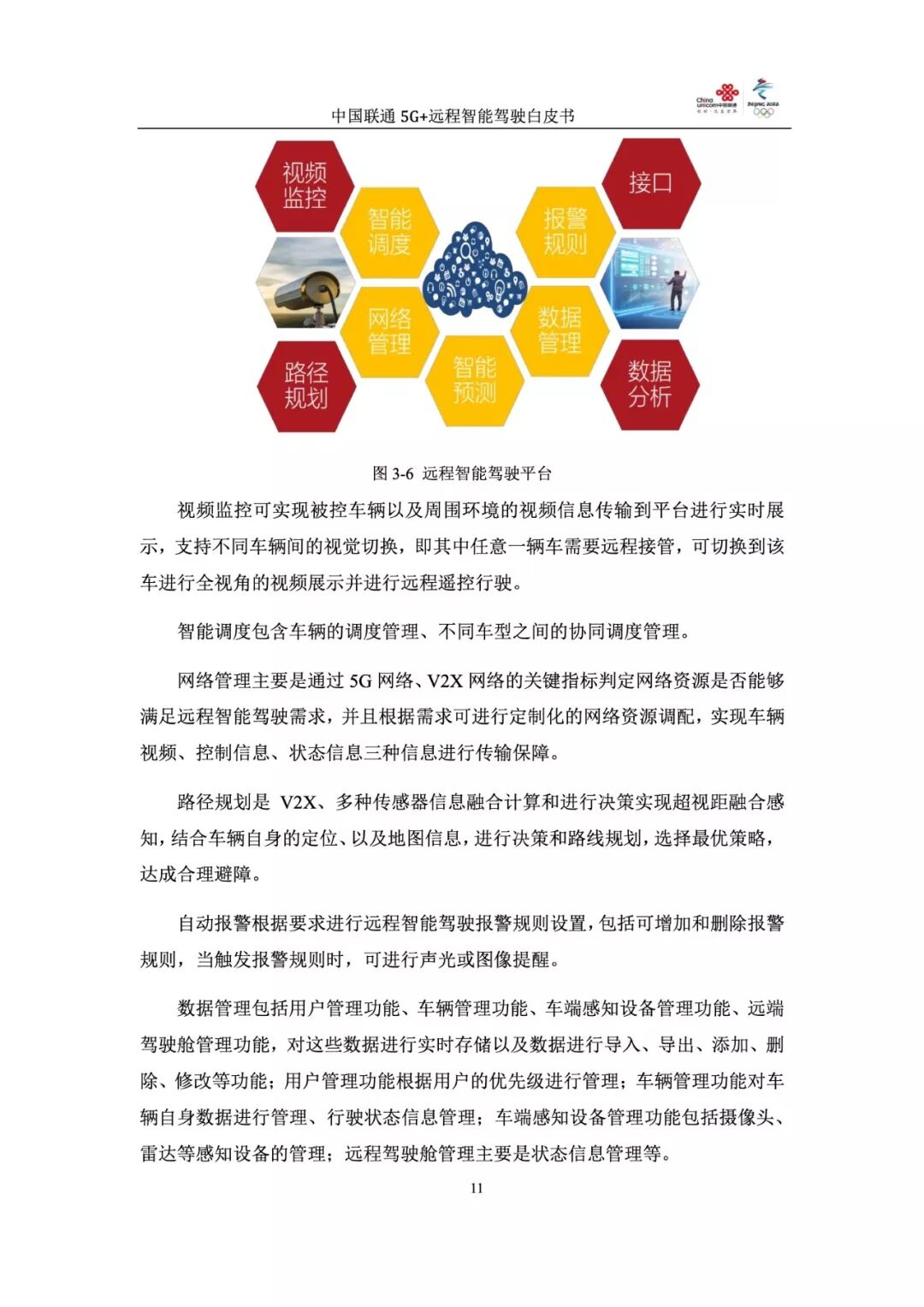 干货 中国联通最新白皮书 详解5g智能驾驶总体架构和功能需求 旺材自动驾驶与智能座舱 微信公众号文章阅读 Wemp