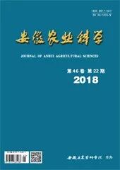 asp氨基酸 论文｜沙田柚生长素响应基因SAUR的鉴定及序列分析