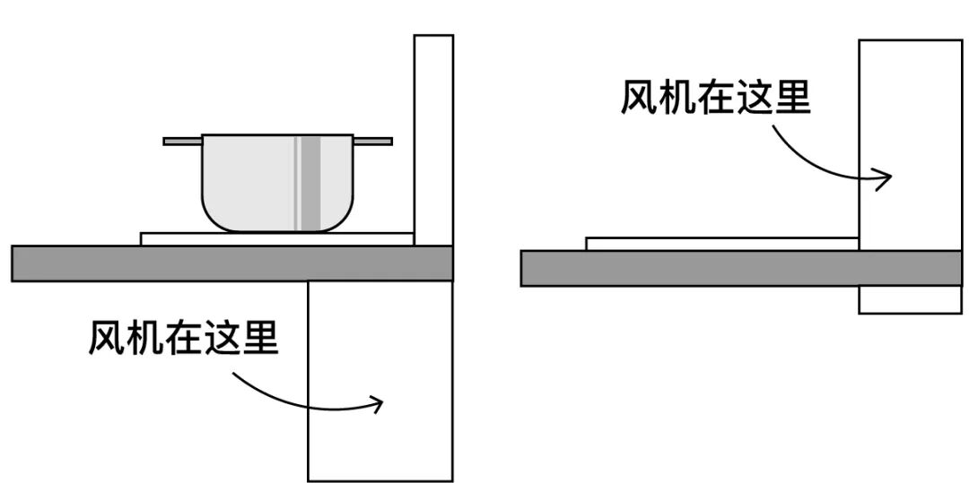 連四川人都用上開放式廚房了 家居 第18張