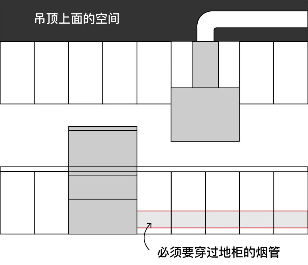 連四川人都用上開放式廚房了 家居 第20張