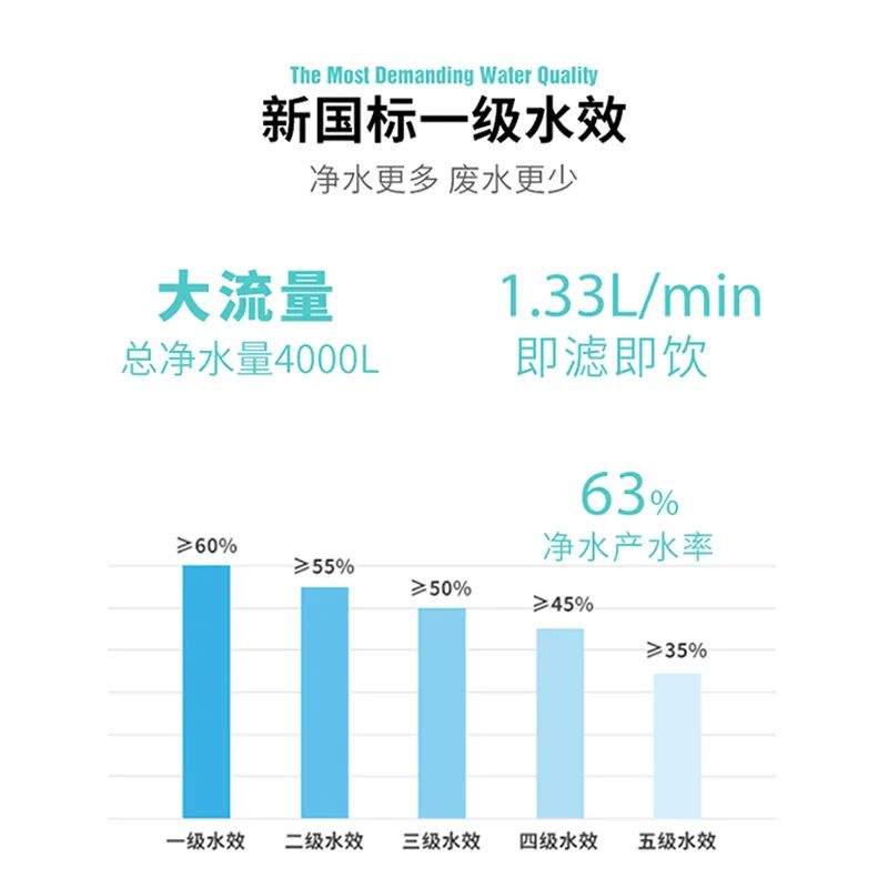 貝爾木地板價格表_木頭佬生態(tài)木價格地板_網(wǎng)購貝爾地板怎么樣