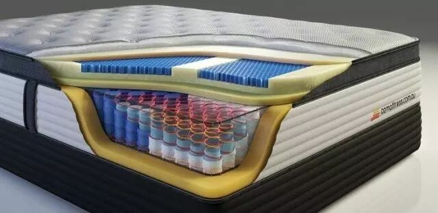 纯棉床垫_棉床垫子_记忆棉床垫什么优点