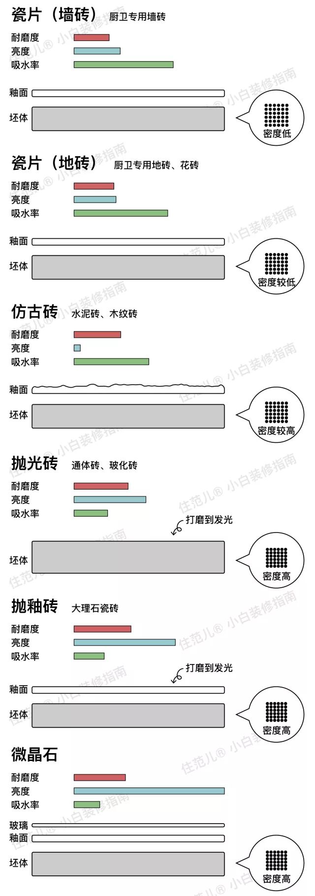 佛山木地板廠(chǎng)家_佛山桉木收購(gòu)廠(chǎng)家_檫木做地板怎么樣