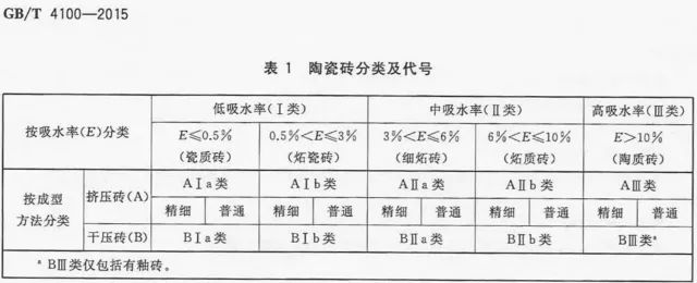 佛山桉木收購廠家_佛山木地板廠家_檫木做地板怎么樣