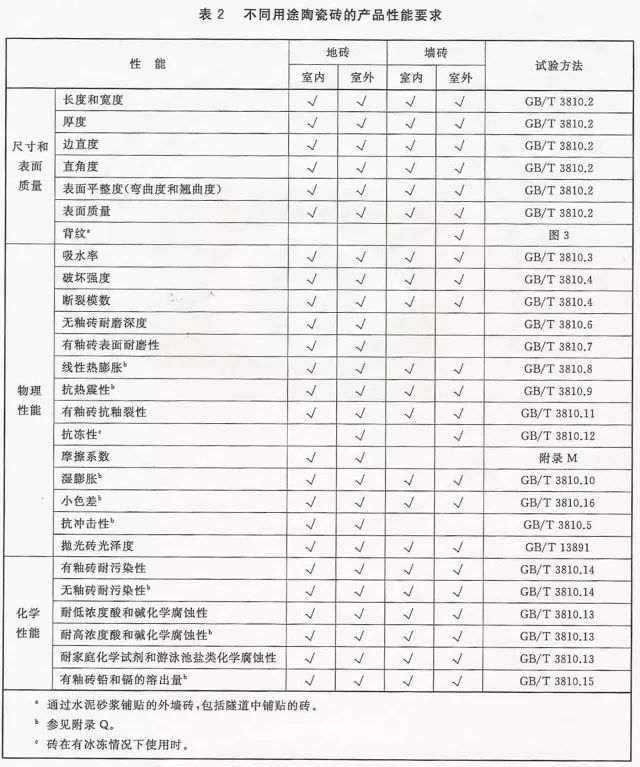 檫木做地板怎么樣_佛山木地板廠家_佛山桉木收購廠家