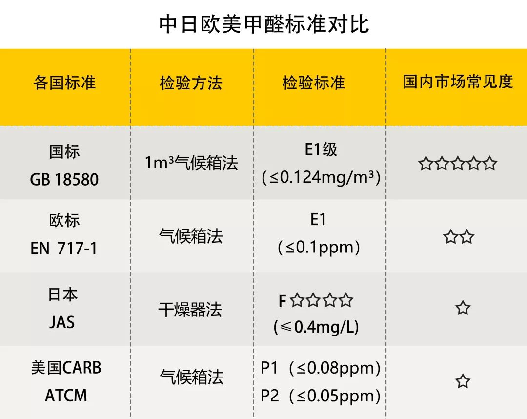 松木地板價(jià)格每平米_100平米木地板_5平米生態(tài)木吊頂多少錢(qián)