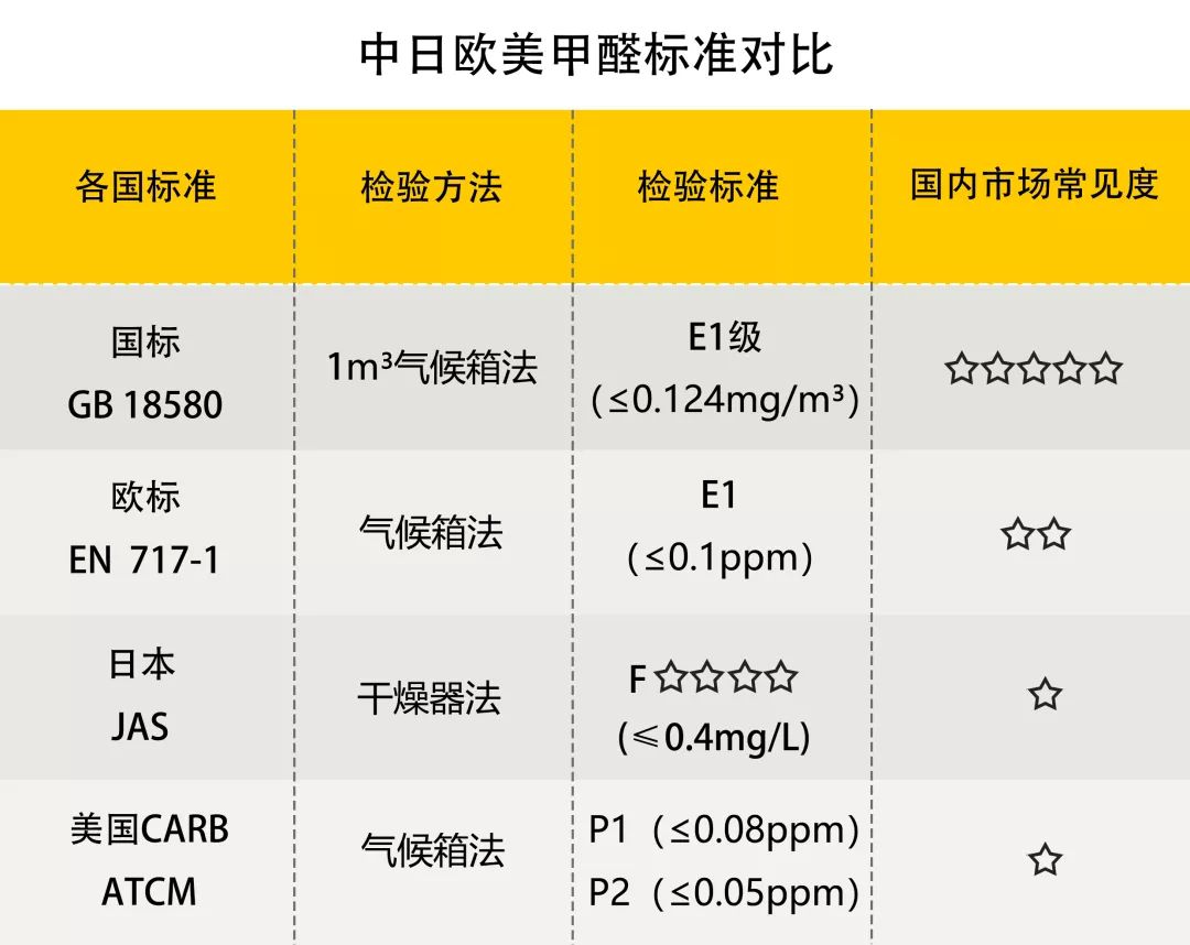 松木地板價格每平米_100平米木地板_5平米生態(tài)木吊頂多少錢