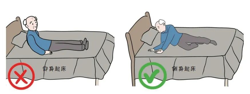 这5个动作最伤腰不小心就闪腰了之后应该这样休养