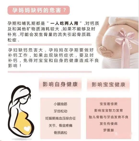 超声骨密度是什么【健康科普】超声骨密度测定​_https://www.jmylbn.com_新闻资讯_第4张