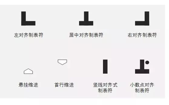 word居中快捷键_有法律效率的护理文书包括_小学作文技巧提升30法