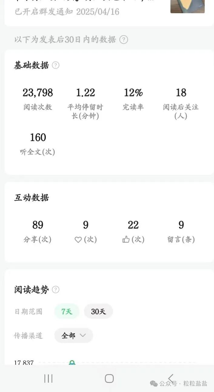 完读率会不会影响推荐量和阅读量？我用这4张数据图，告诉你2025年写公众号的流量真相-第4张图片-老花聊写作-