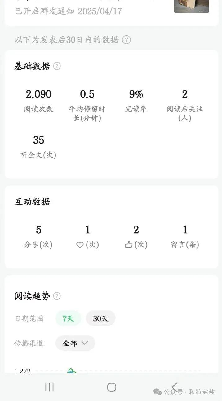完读率会不会影响推荐量和阅读量？我用这4张数据图，告诉你2025年写公众号的流量真相-第3张图片-老花聊写作-