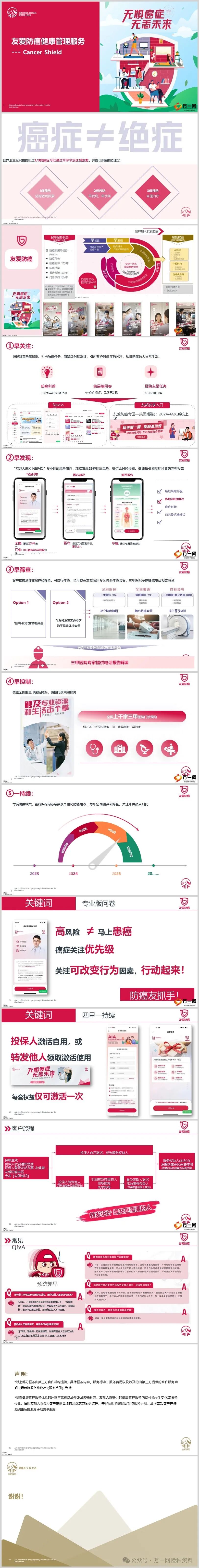 友邦保险人寿保险博爱降血压身心健康管理工作服务项目关键步骤关键字