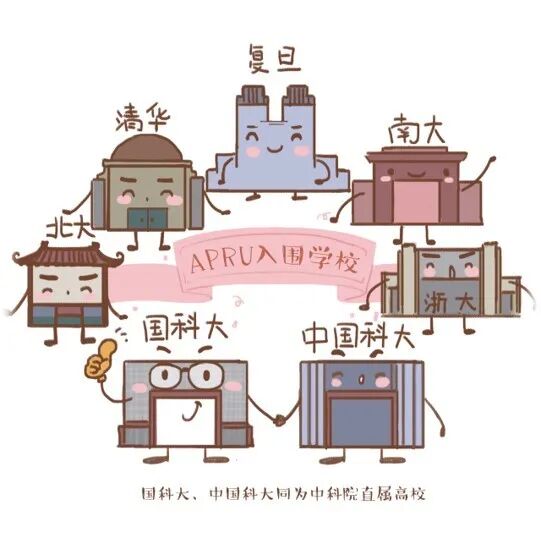 中科院招生简章2022_中科院大学招生信息网_中科院大学招生办