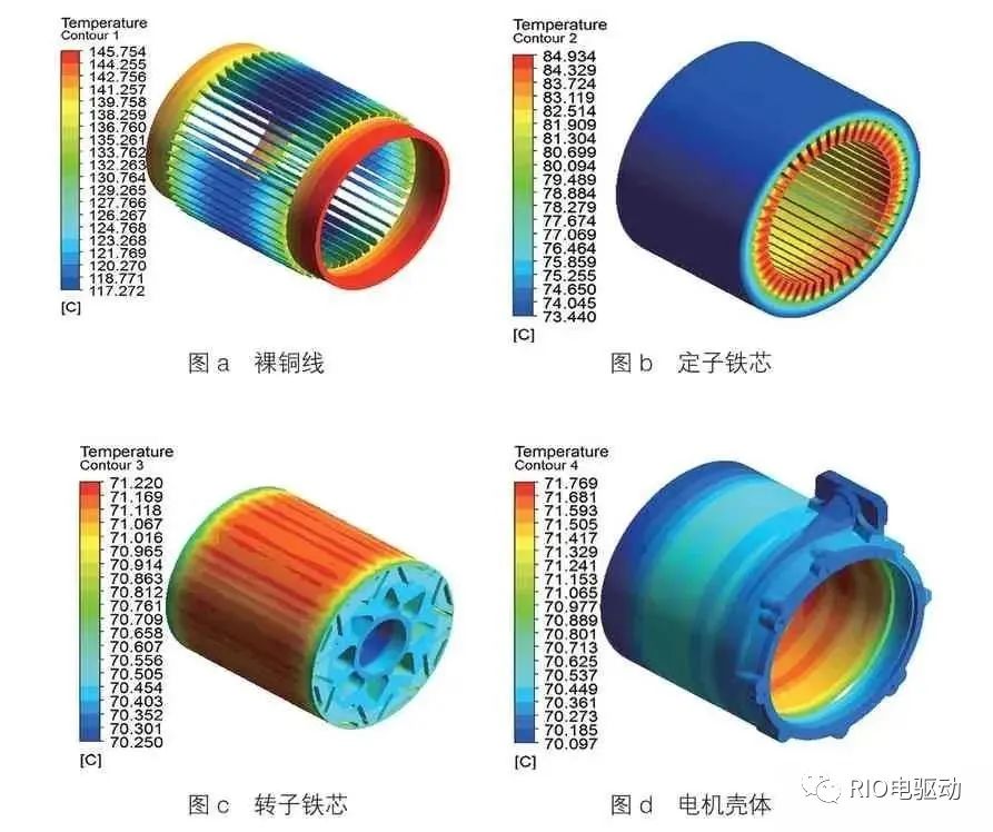 电机壳体冷却结构设计及热仿真分析的图8