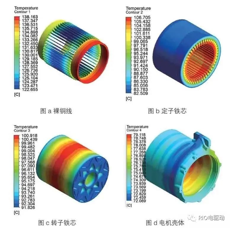 电机壳体冷却结构设计及热仿真分析的图7