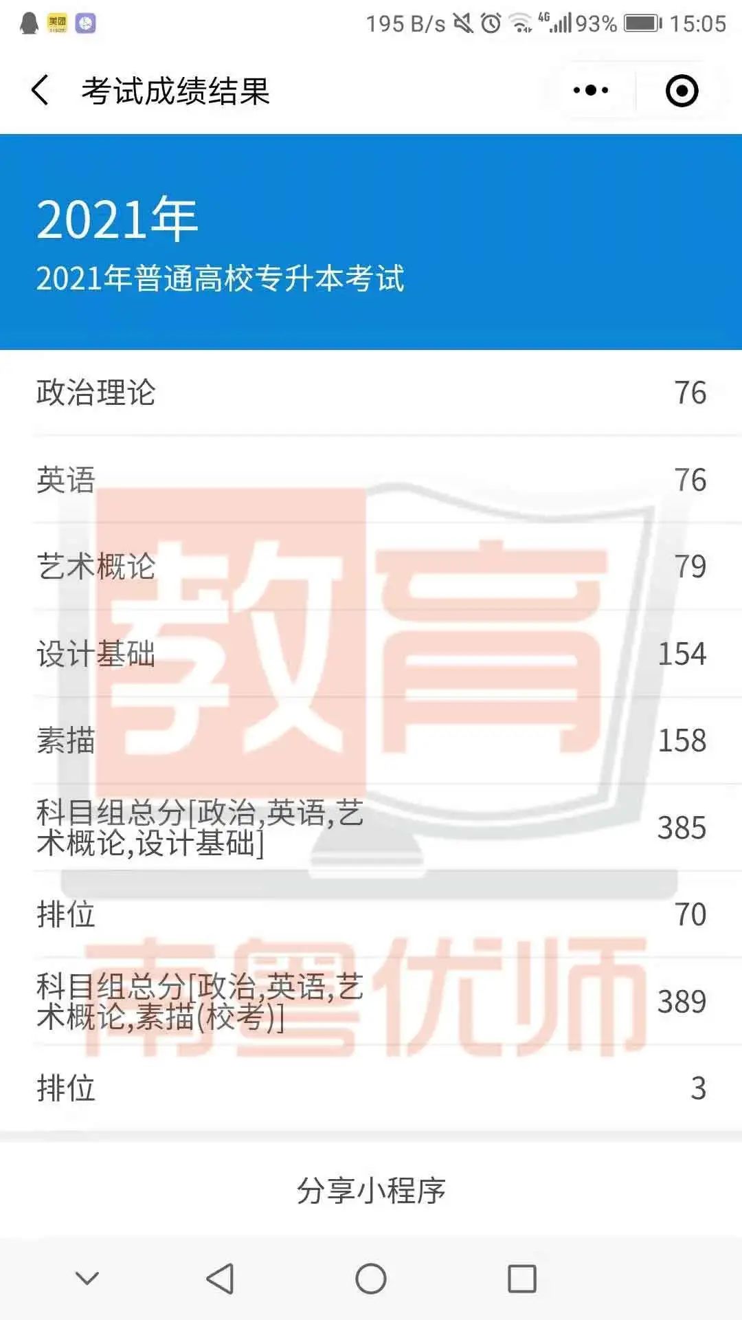 华师南粤优师2021年普通专升本(专插本)学员再创佳绩!(图6)