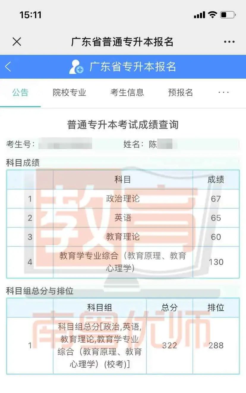 华师南粤优师2021年普通专升本(专插本)学员再创佳绩!(图54)