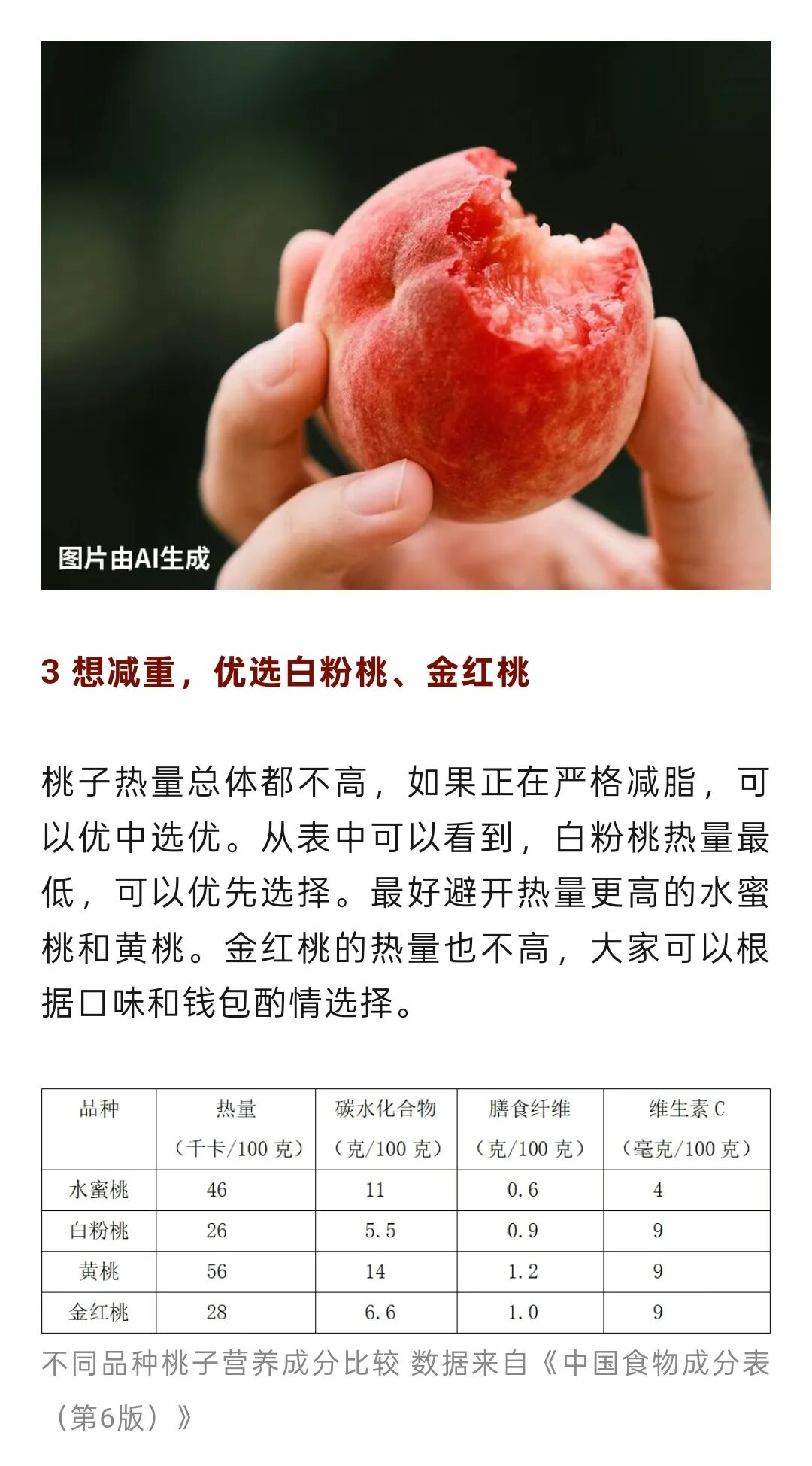 这种常见水果含水量很高，关键还稳血糖、不怕胖，适合全家人吃插图5