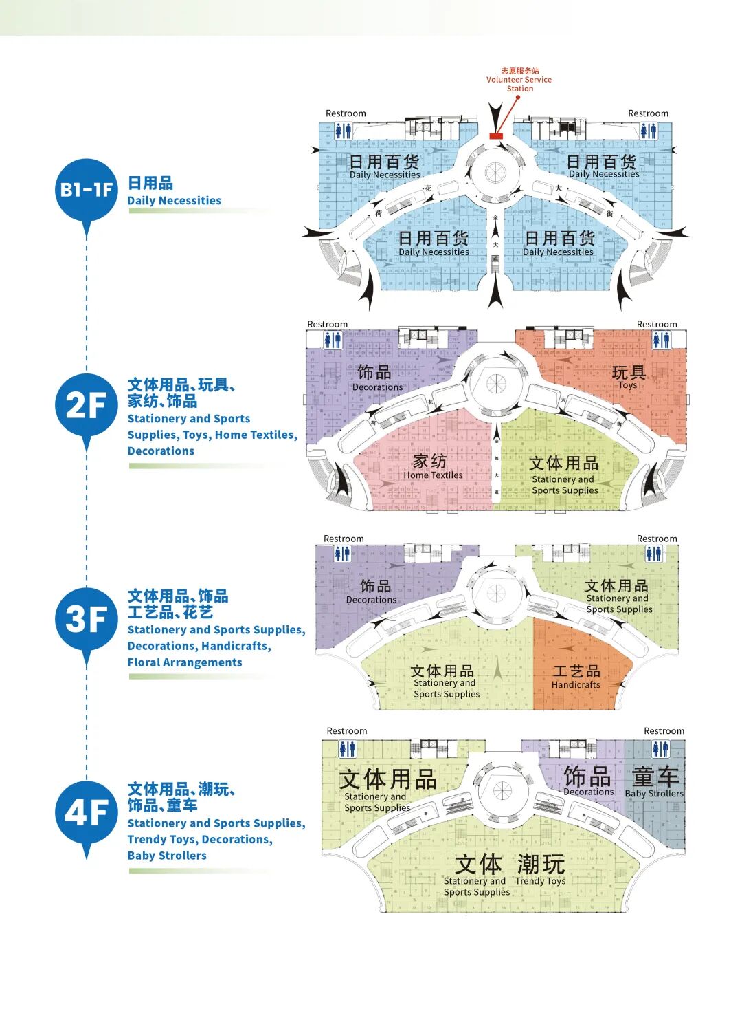 @所有人，速来领取你的“时尚蓉北 活力金牛”双语服务指南！插图16