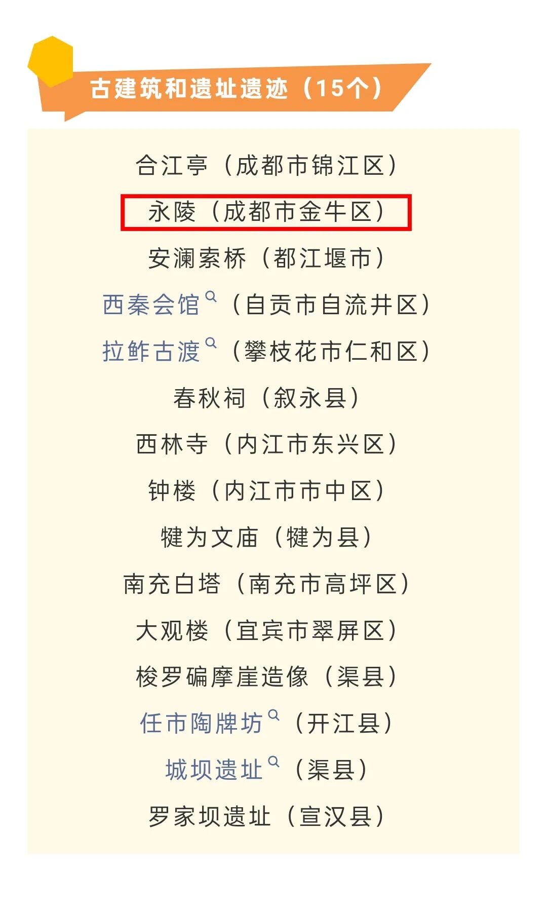 金牛这里上榜第三批省级地名保护名录插图