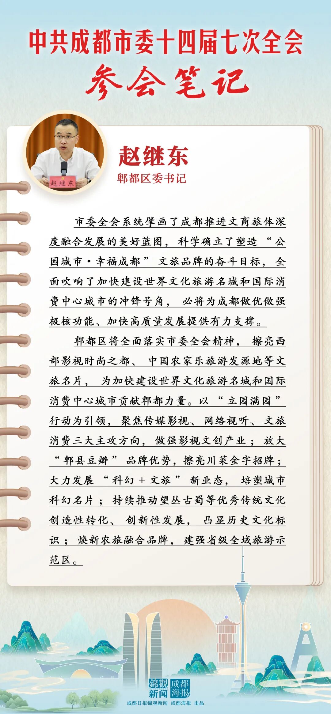 市委十四届七次全会精神怎么学？这份参会笔记请查收插图14