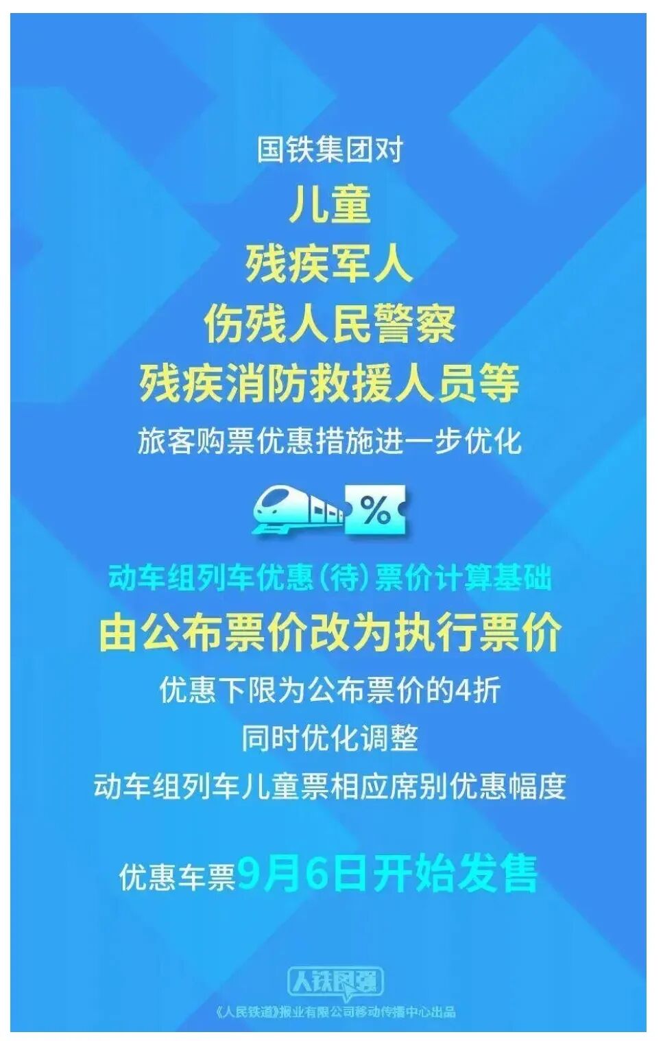 最低4折！明日起，正式实施插图