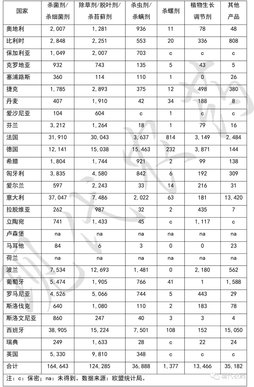 现有欧盟成员国_欧盟有多少个成员国_欧盟成员国有哪些变化