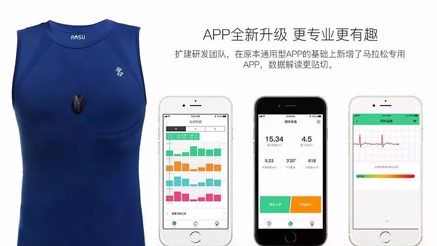 智能心电衣的正确打开方式 ——浅谈阿木新科技对未来穿戴健康数据的规划 智能心电衣的正确打开方式 ——浅谈阿木新科技对未来穿戴健康数据的规划