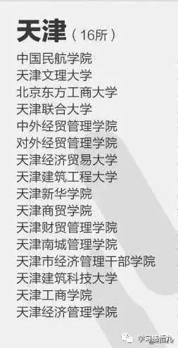 长春垃圾大学有哪些_长春十大垃圾大学_长春垃圾大学真多